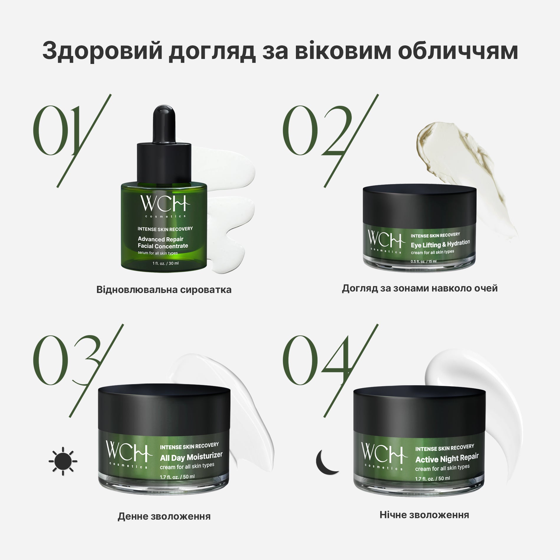 WCH COSMETICS ГЛИБОКО ВІДНОВЛЮЮЧИЙ КОНЦЕНТРАТ ДЛЯ ОБЛИЧЧЯ